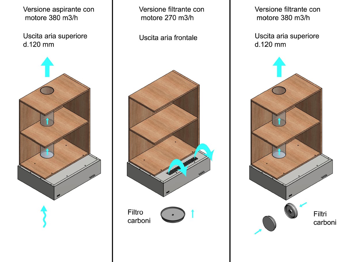 Franke Cappa Da Incasso Sottopensile Target FTT 6322 XS 300.0541.580 Finitura Inox Satinato Da 60 Cm